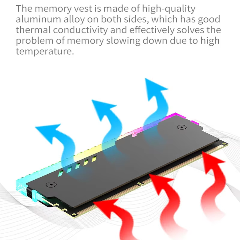 PC Memory Heatsink RM-1 RAM Co - Ddr4 Desktop Ram 评论和价格