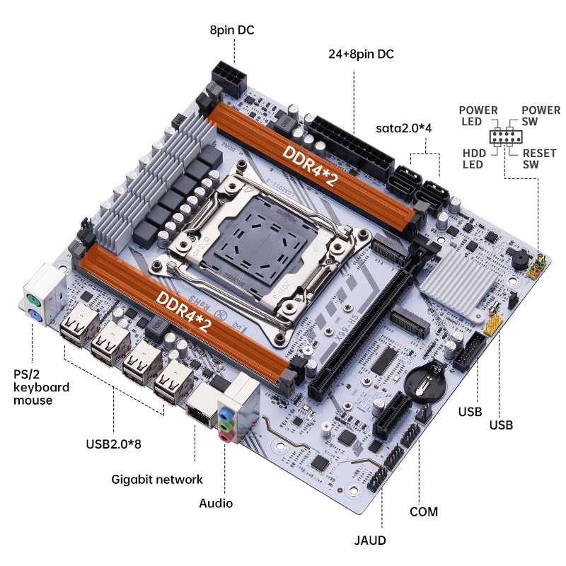 QIYIDA X99 motherboard LGA2011 - Server Memory Ddr4 评论和价格