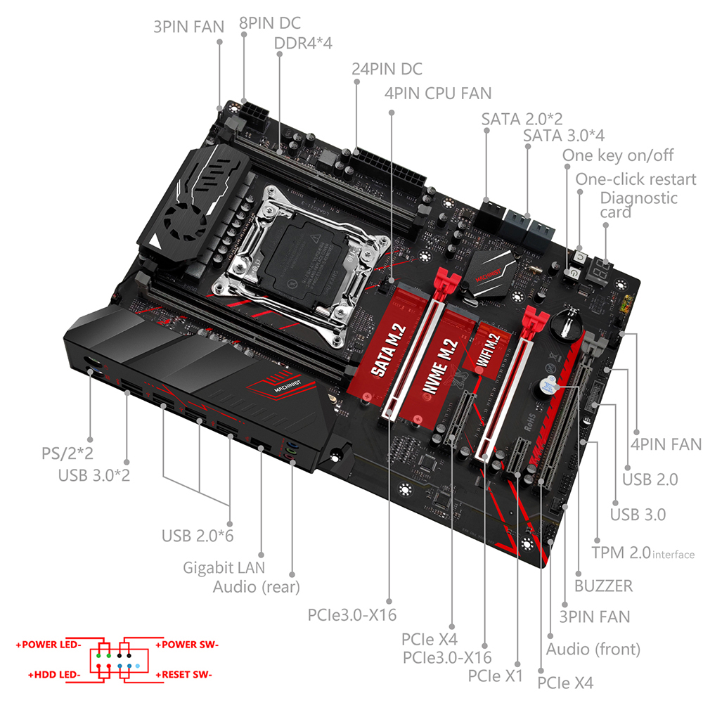 MACHINIST X99 MR9A PRO MAX Mot - Server Memory Ddr4 评论和价格